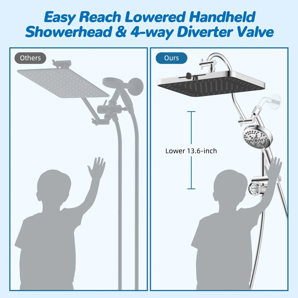 AquaLuxe™ Rainfall Shower System