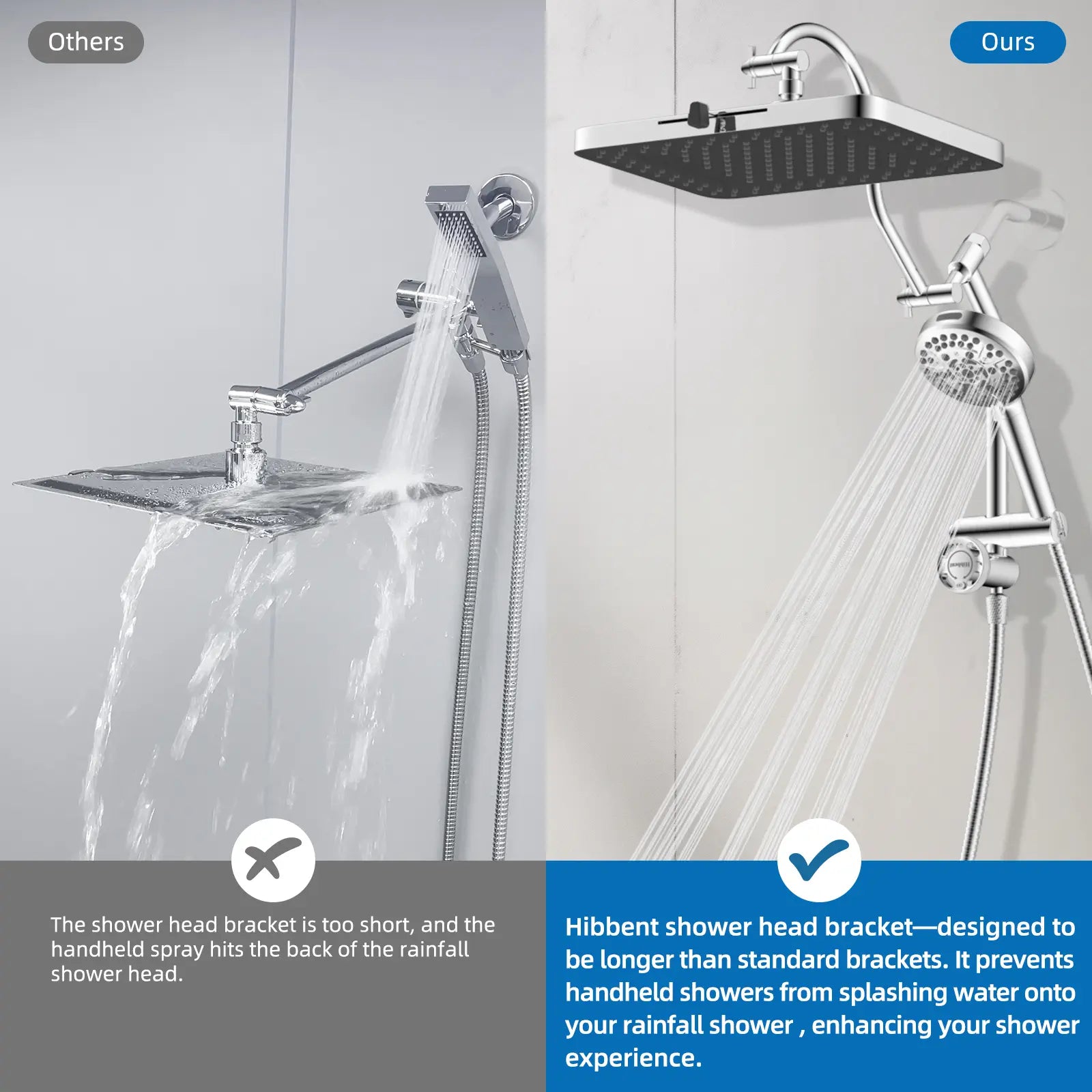 AquaLuxe™ Rainfall Shower System