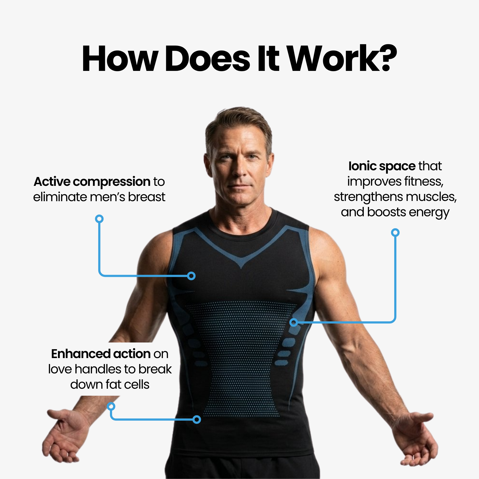 💪 Men’s Muscle Fit Compression Top – Enhances Your Natural Shape with Comfort & Confidence